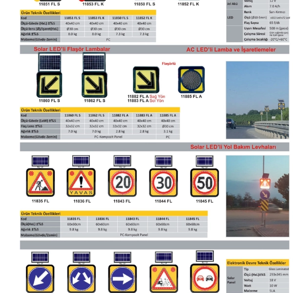 Plastik ve Metal Trafik Otopark Ekipmanları
